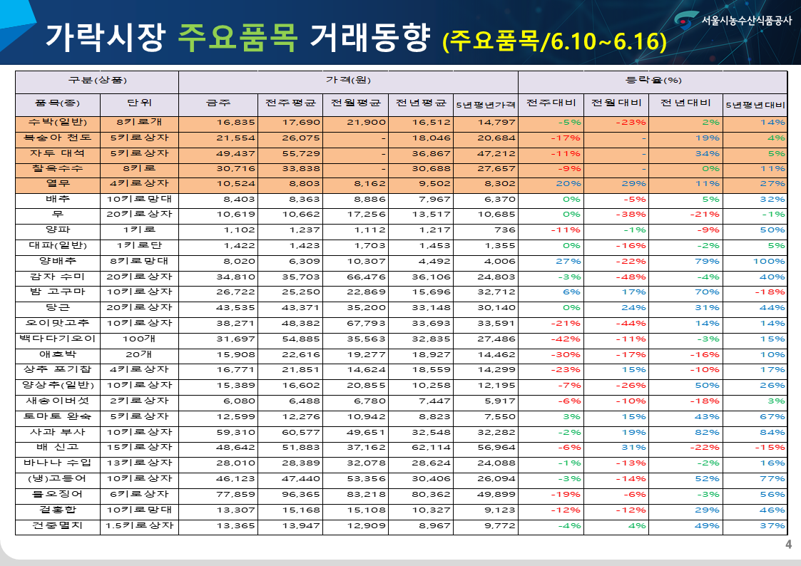 슬라이드4.PNG