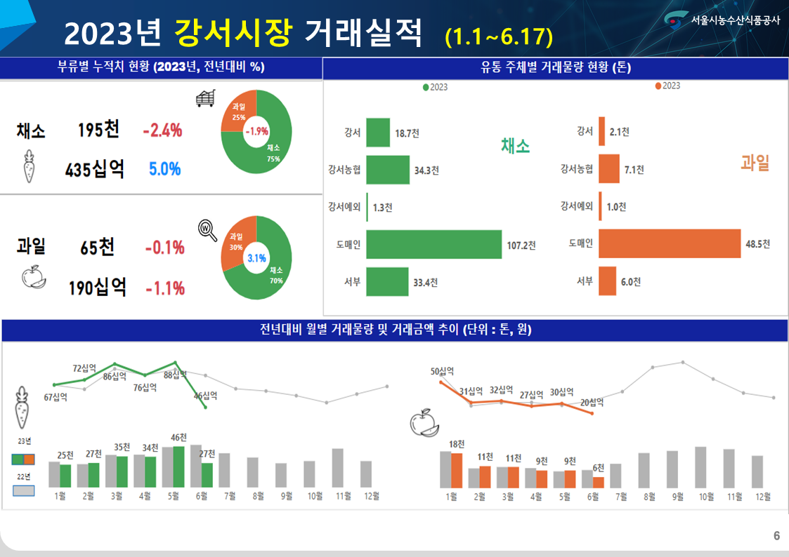 슬라이드6.PNG