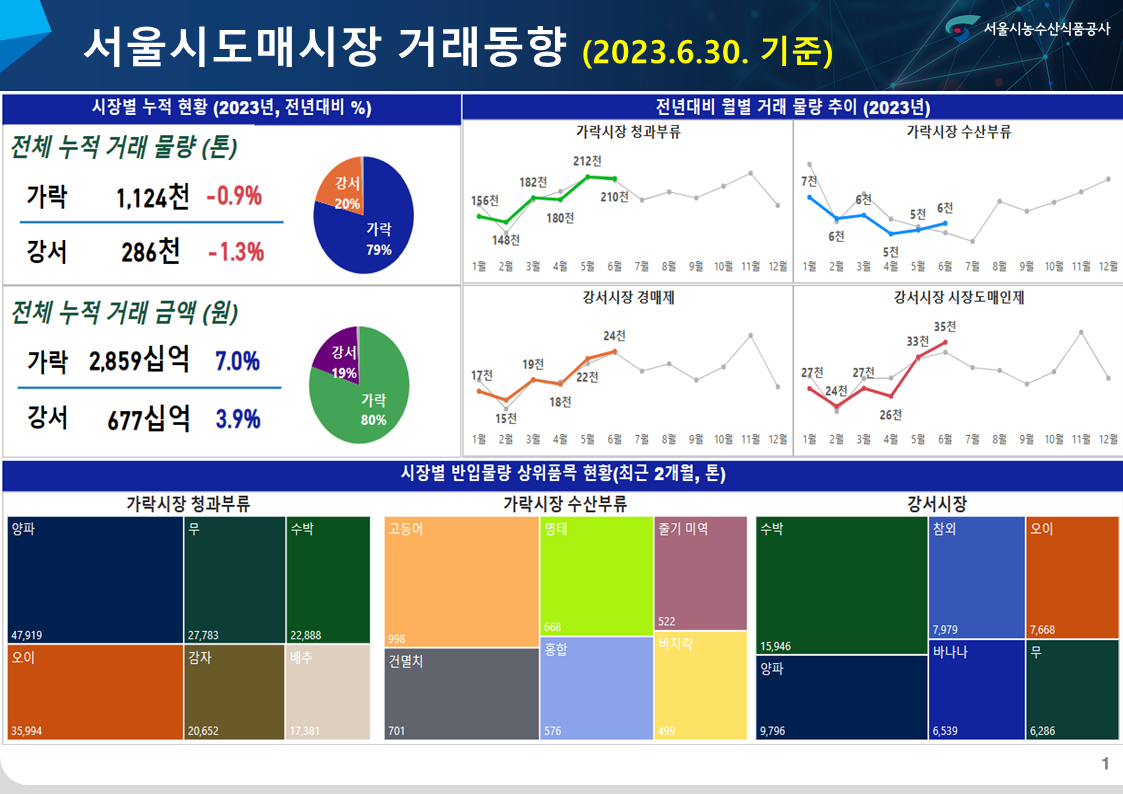 슬라이드1.PNG