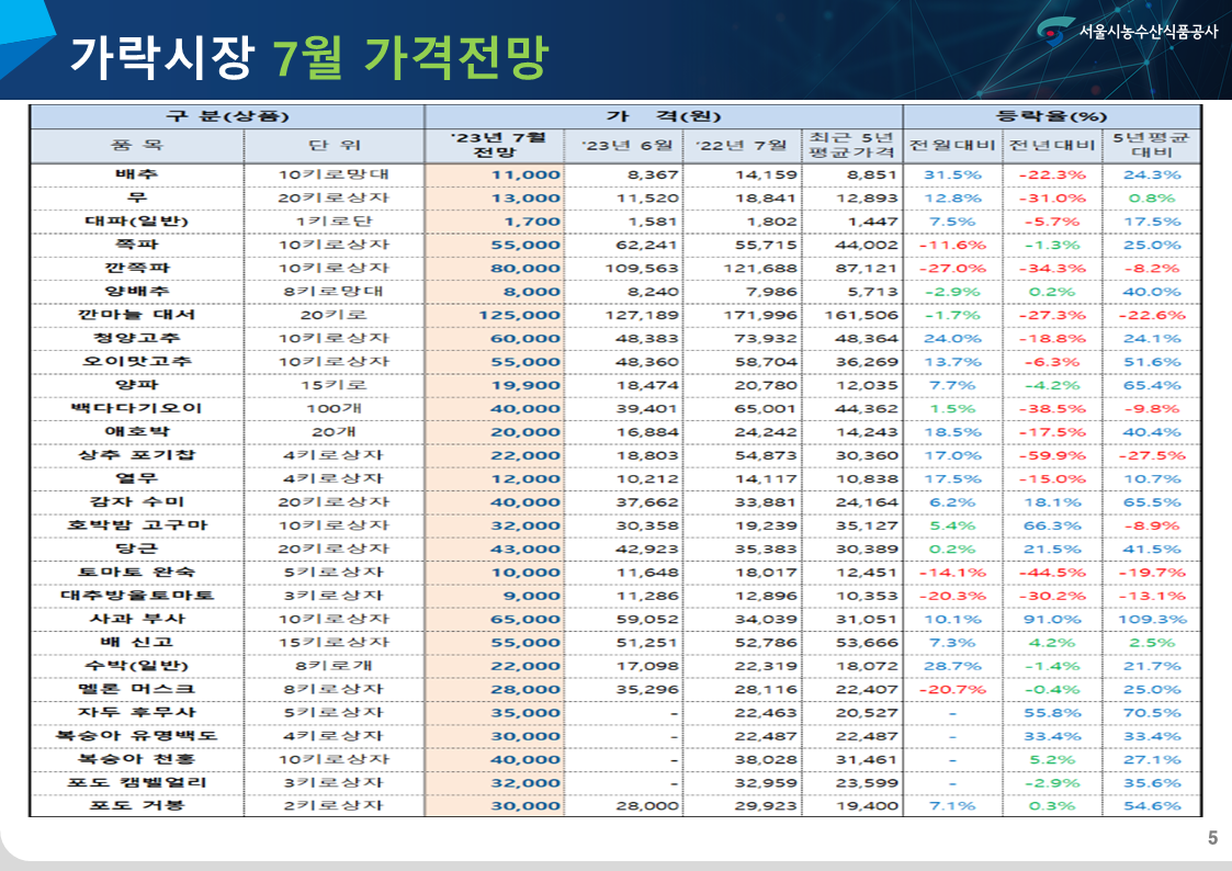 슬라이드5.PNG