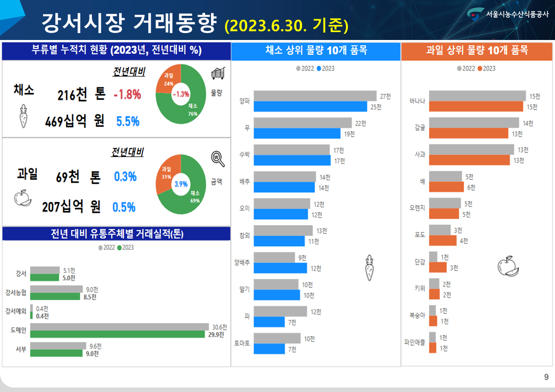 슬라이드9.PNG
