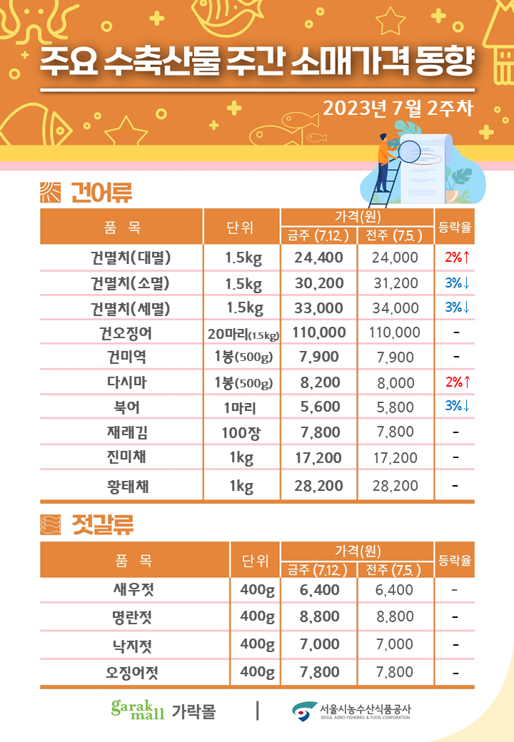 슬라이드2.PNG