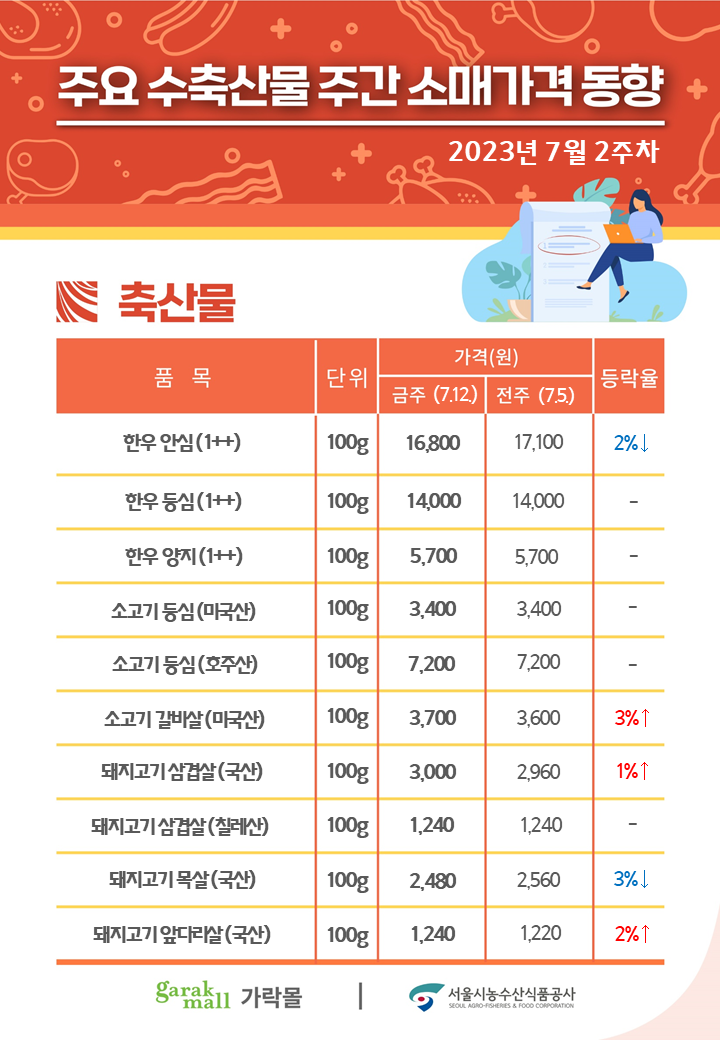 슬라이드3.PNG