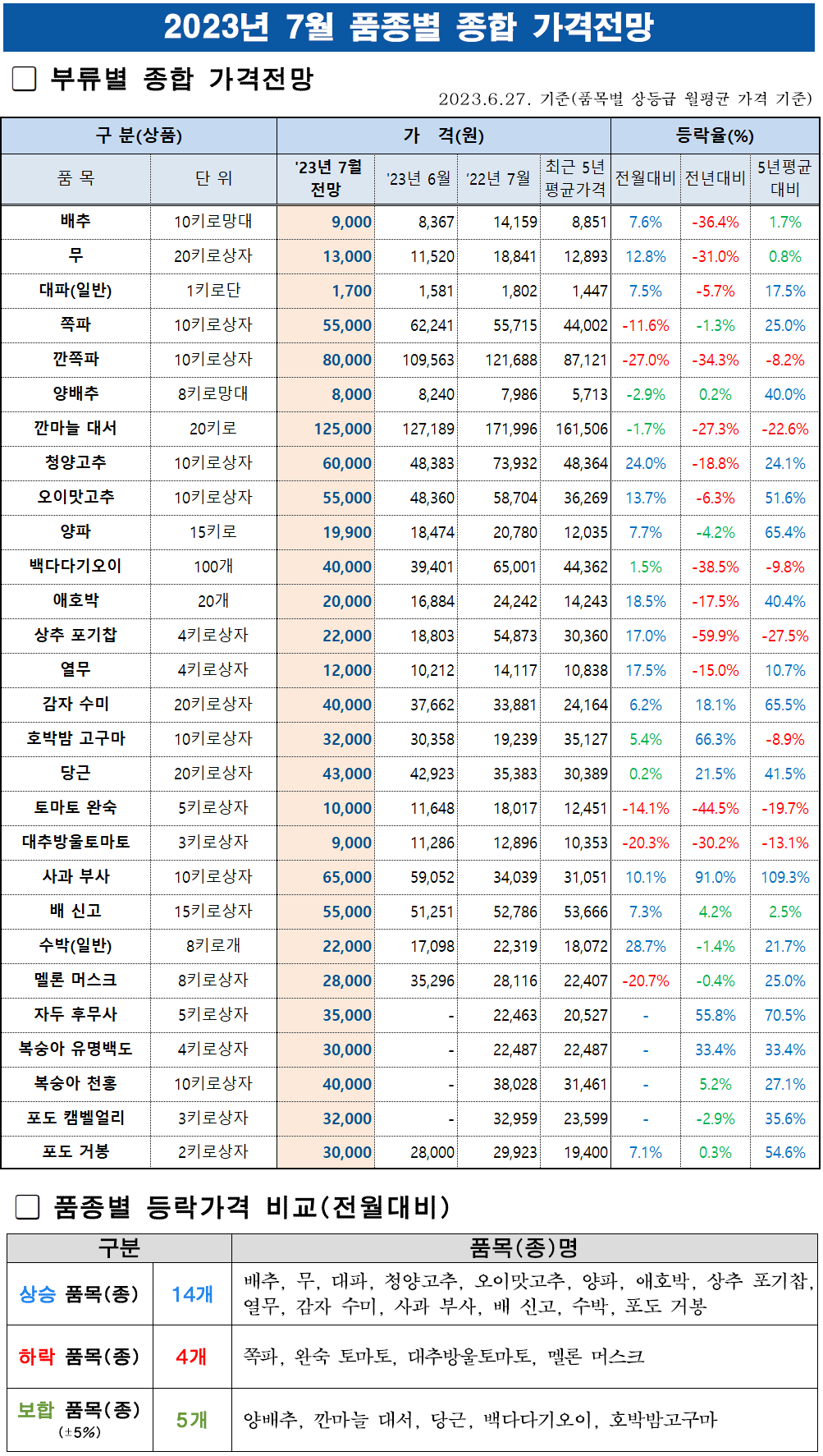 캡처(수정).png