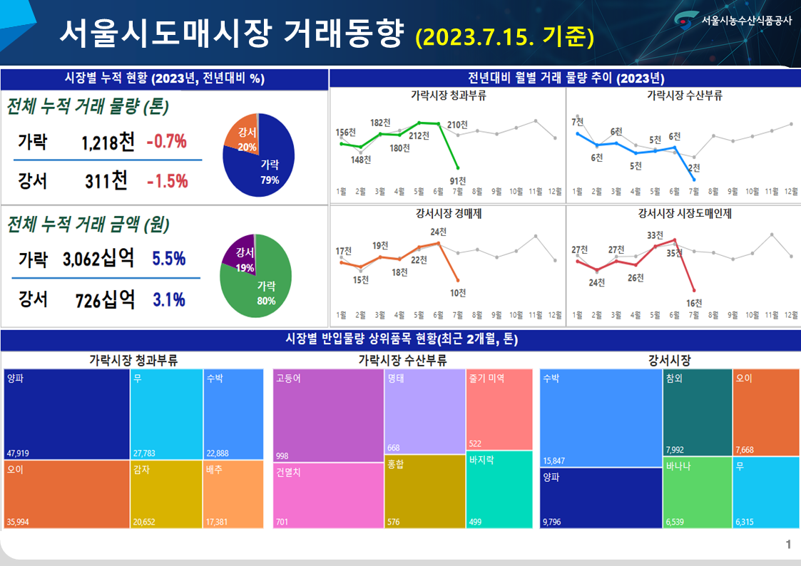 슬라이드1.PNG