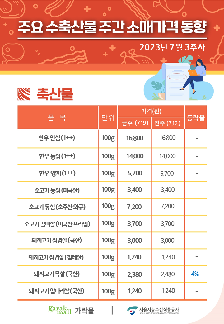 슬라이드3.PNG