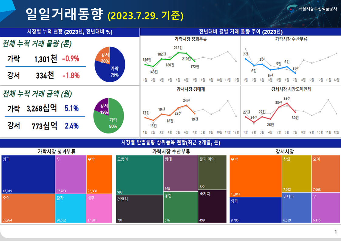 슬라이드1.PNG