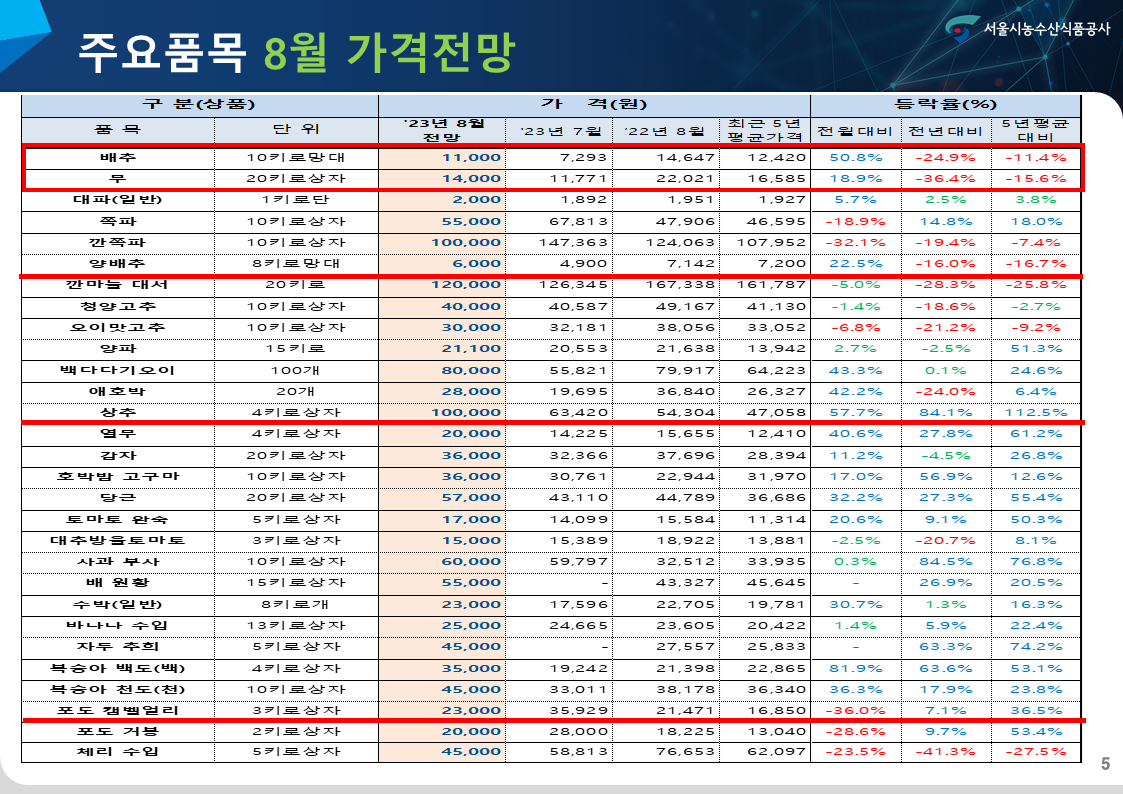 슬라이드5.PNG