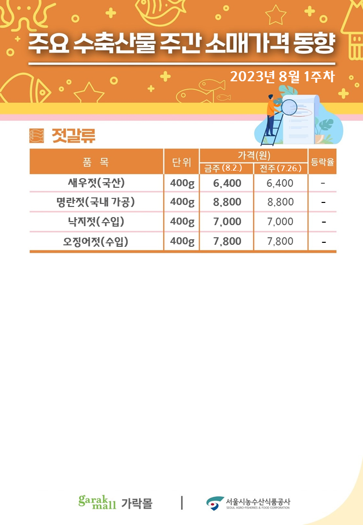 슬라이드1.PNG