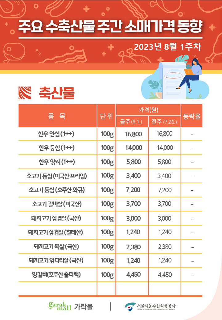 슬라이드2.PNG