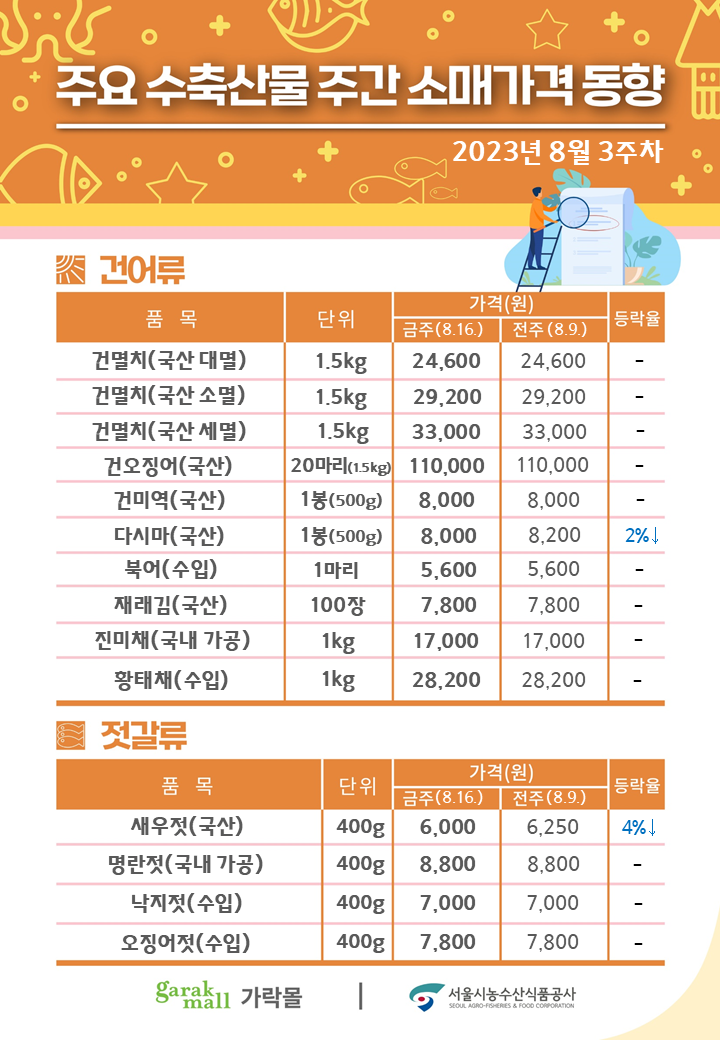 슬라이드2.PNG