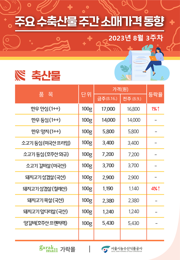 슬라이드3.PNG