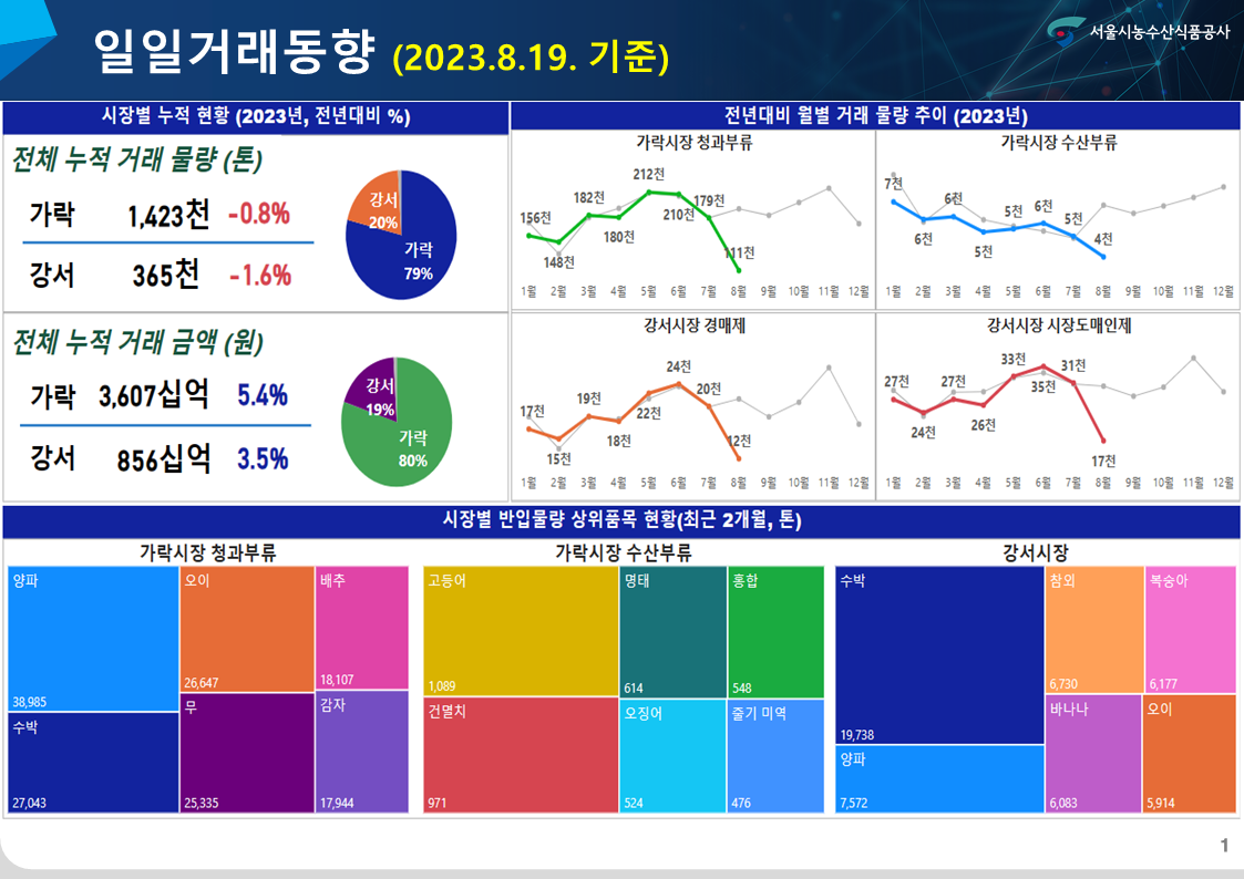 슬라이드1.PNG
