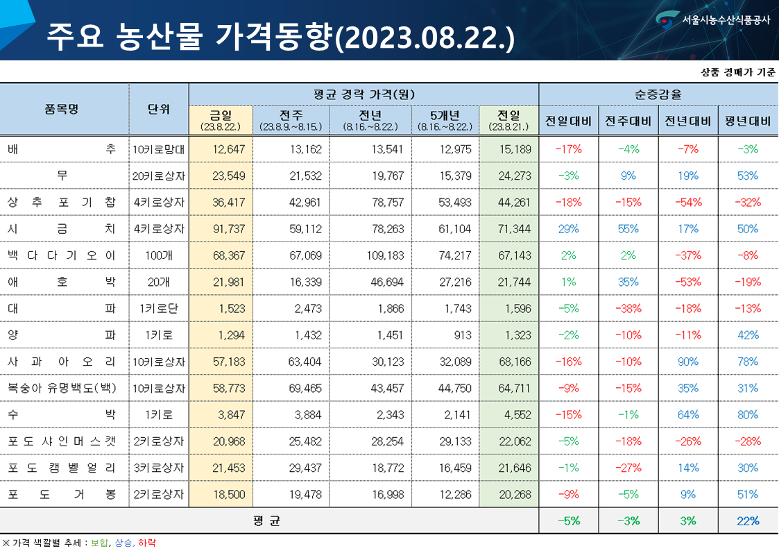 슬라이드5.PNG