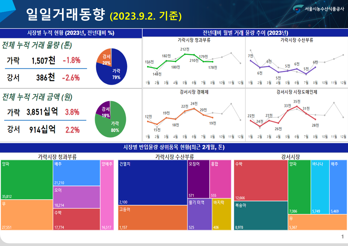 슬라이드1.PNG