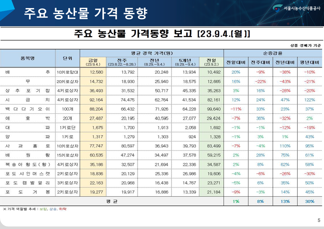슬라이드5.PNG
