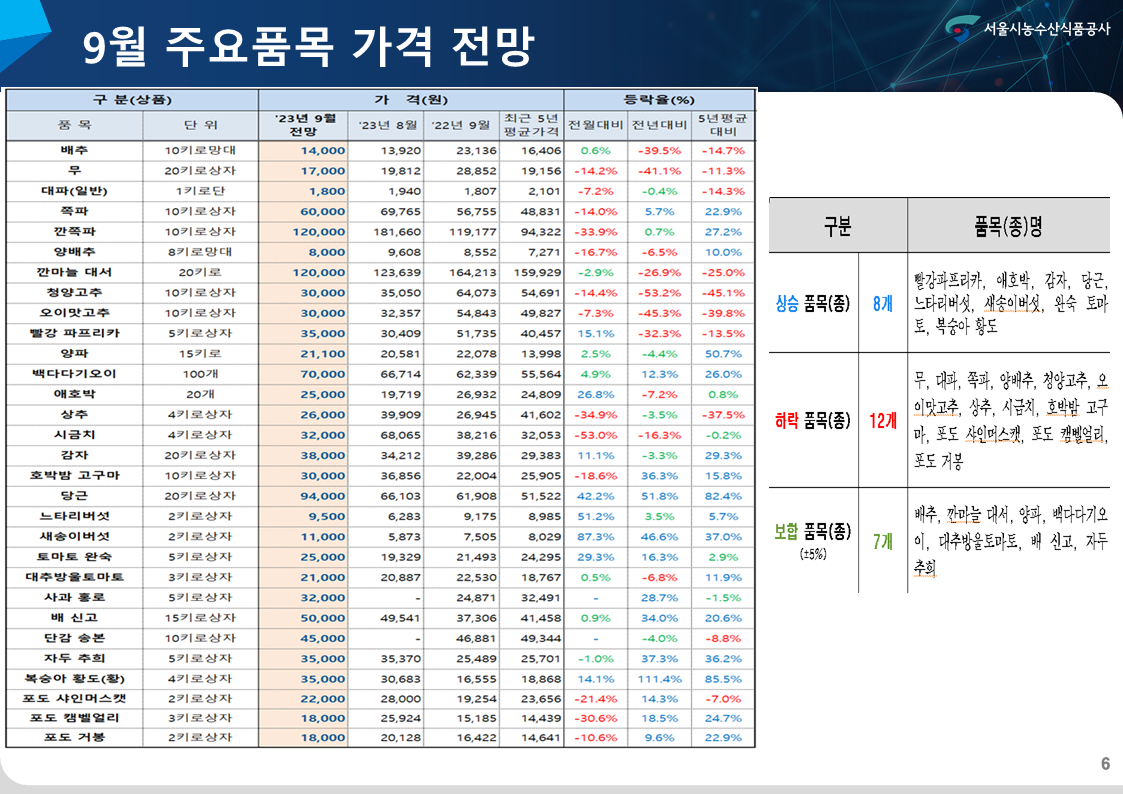 슬라이드6.PNG
