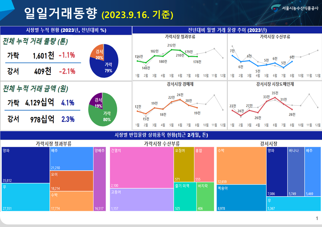 슬라이드1.PNG