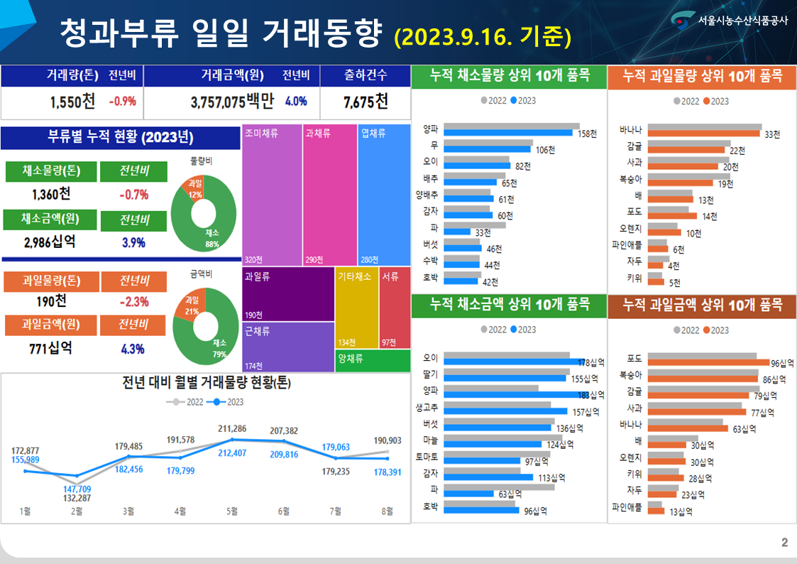슬라이드2.PNG
