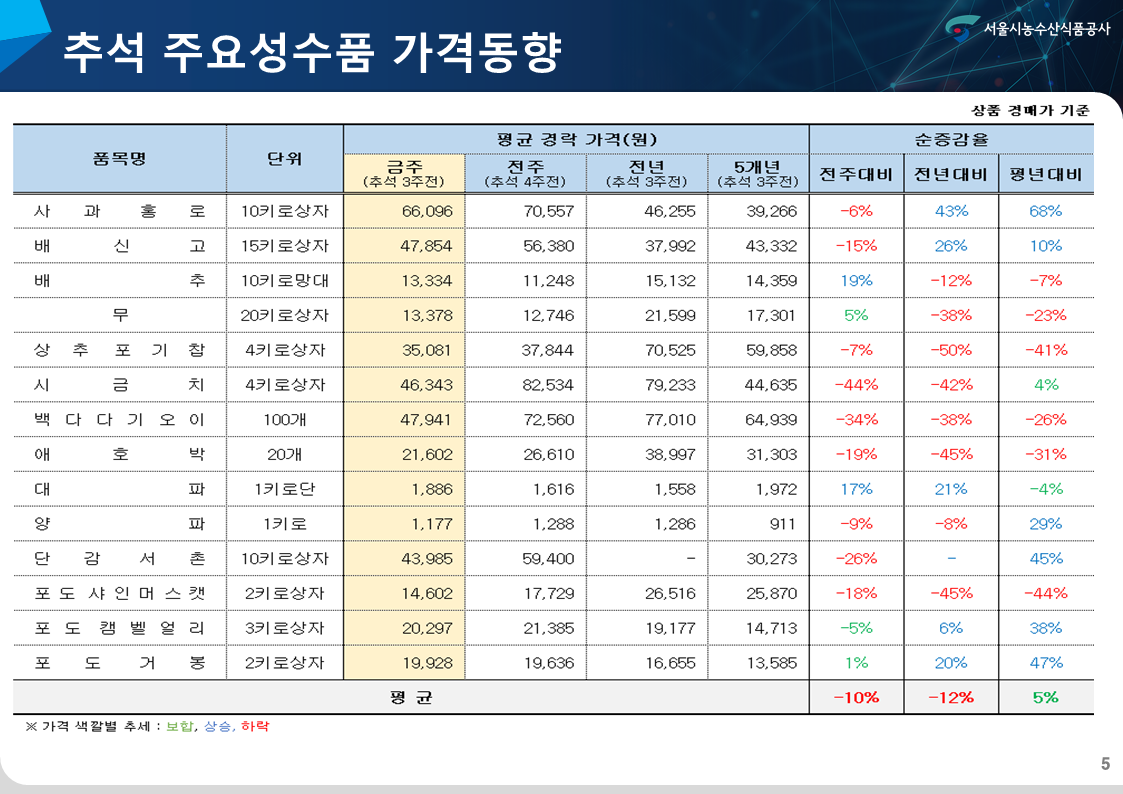 슬라이드5.PNG