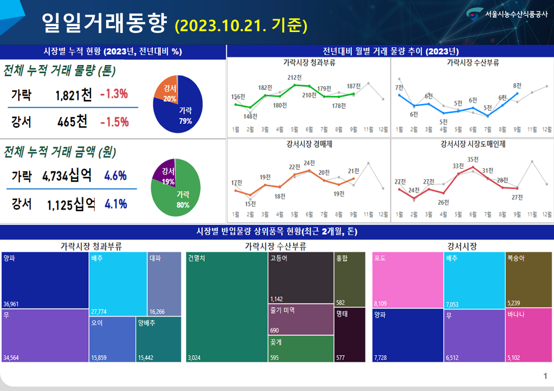 슬라이드1.PNG