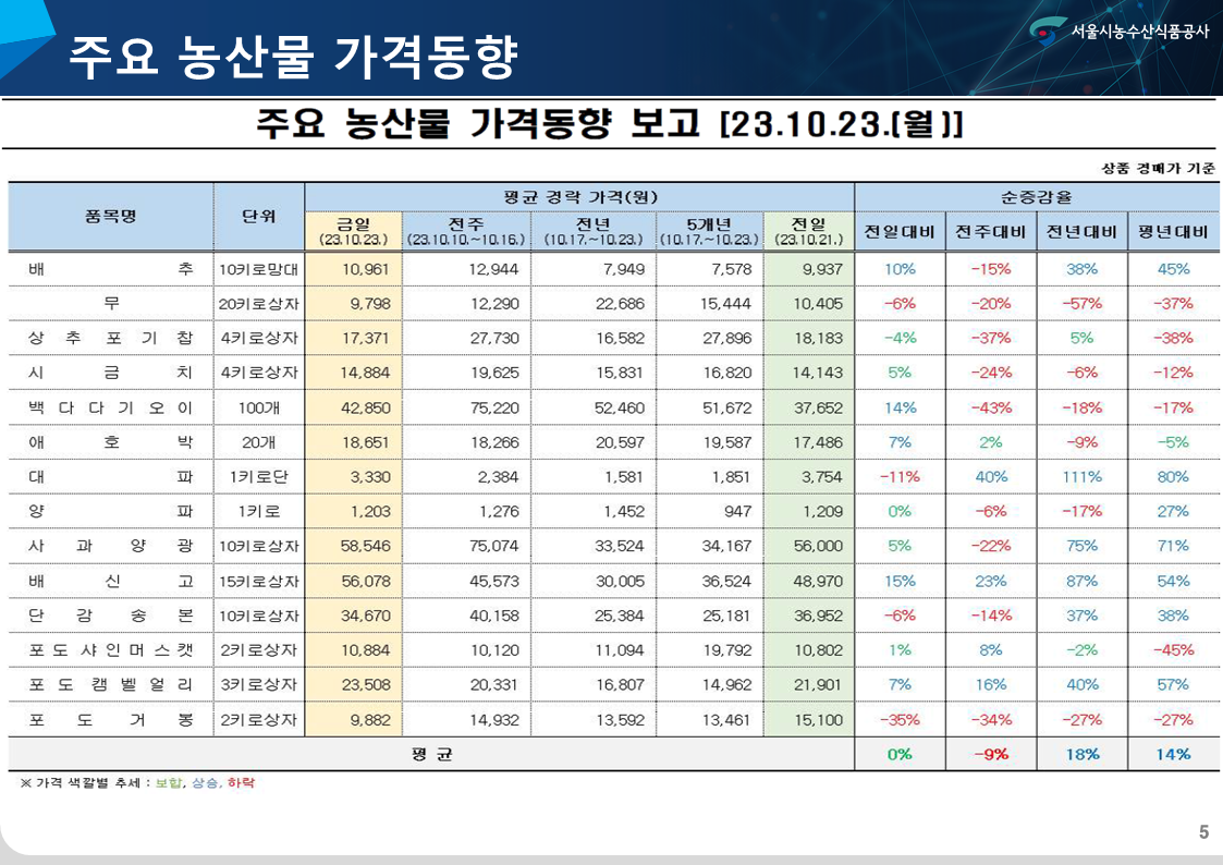 슬라이드5.PNG