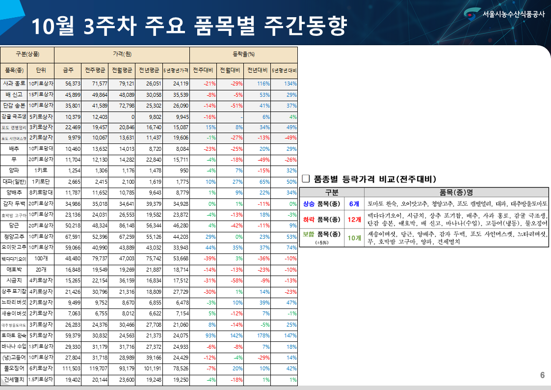 슬라이드6.PNG