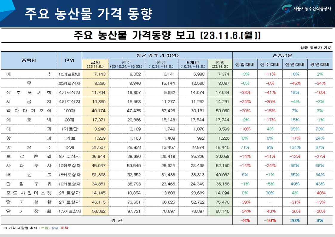 슬라이드5.PNG