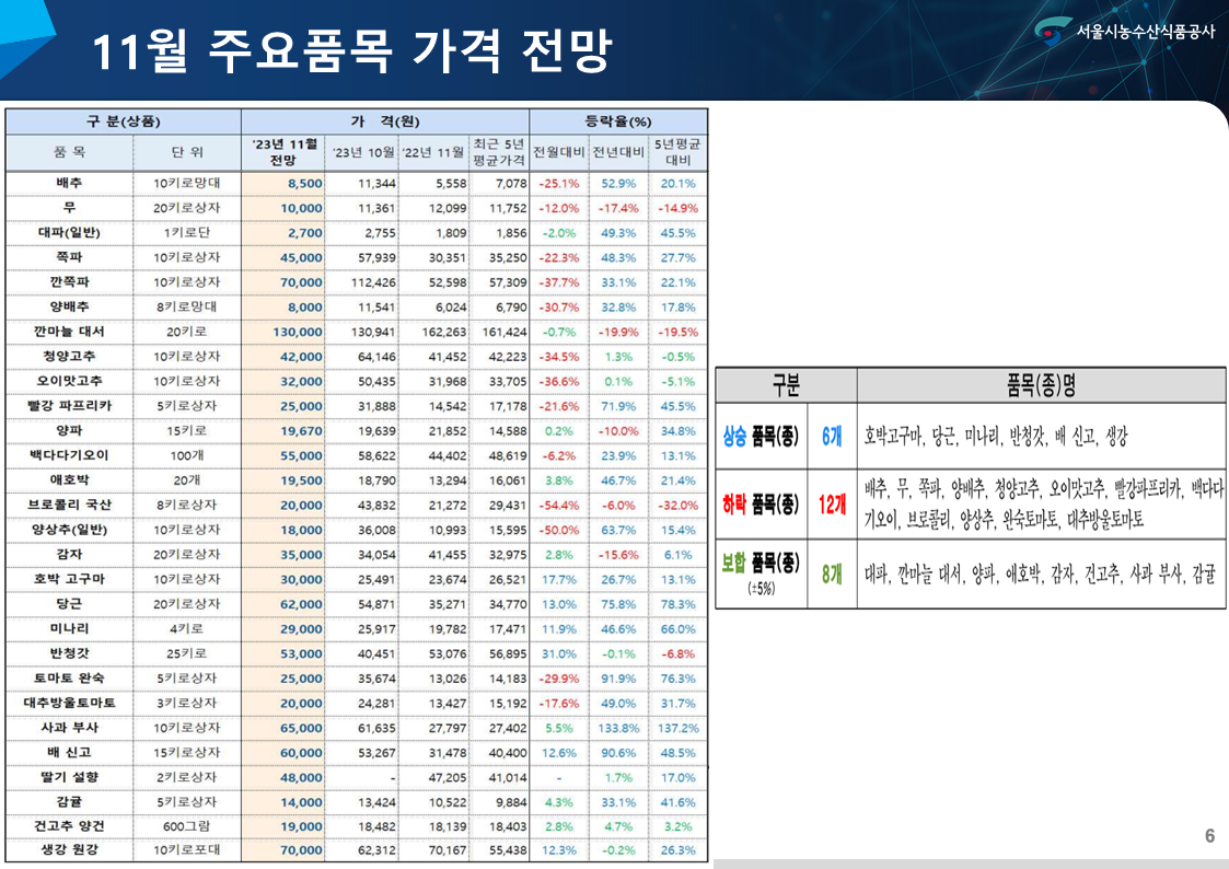 슬라이드6.PNG