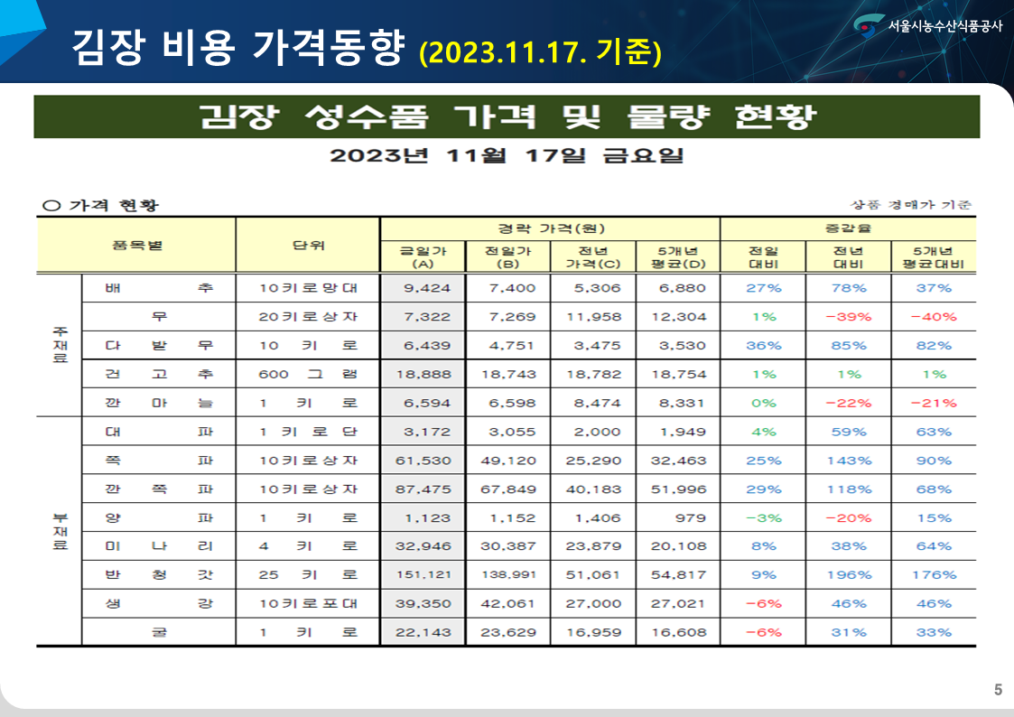 슬라이드5.PNG