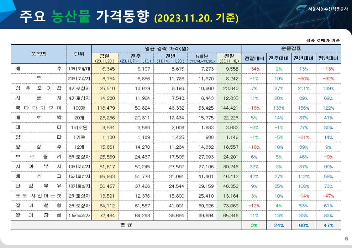 슬라이드6.PNG