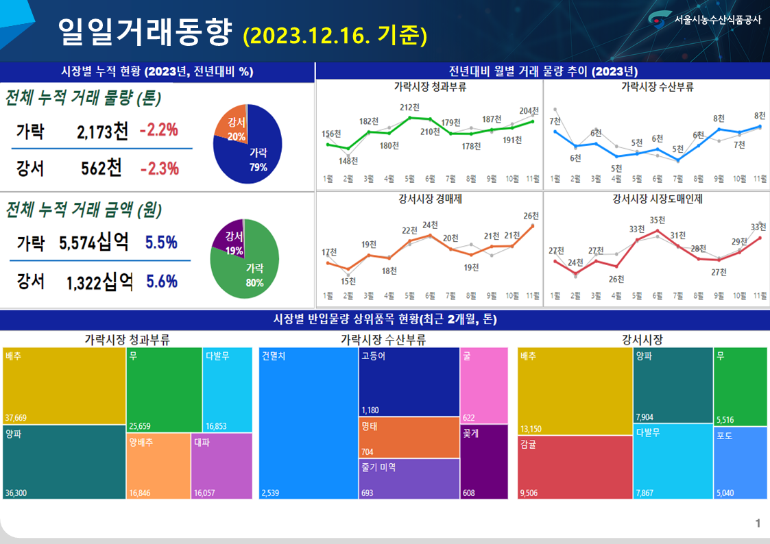 슬라이드1.PNG