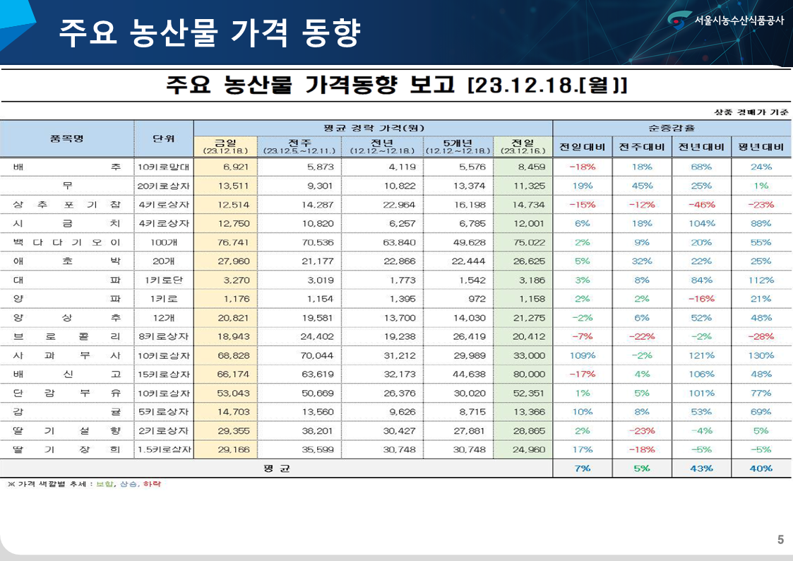 슬라이드5.PNG
