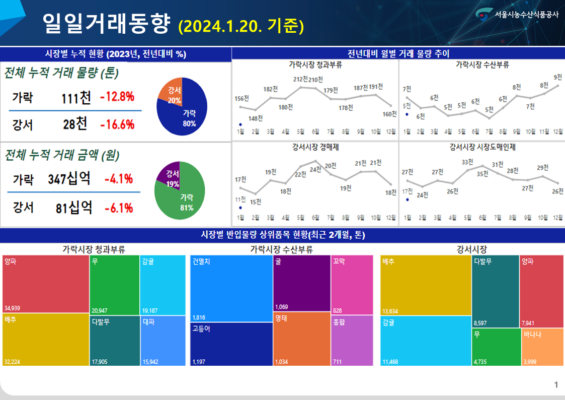 슬라이드1.PNG