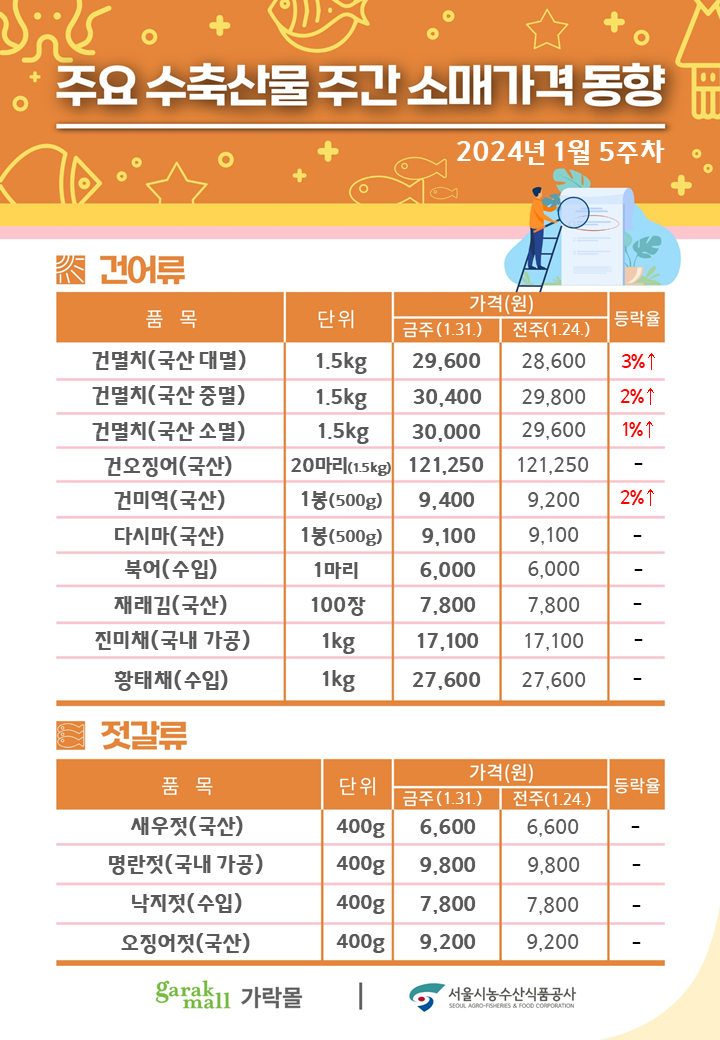 슬라이드2.PNG
