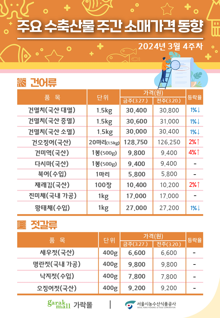 슬라이드2.PNG