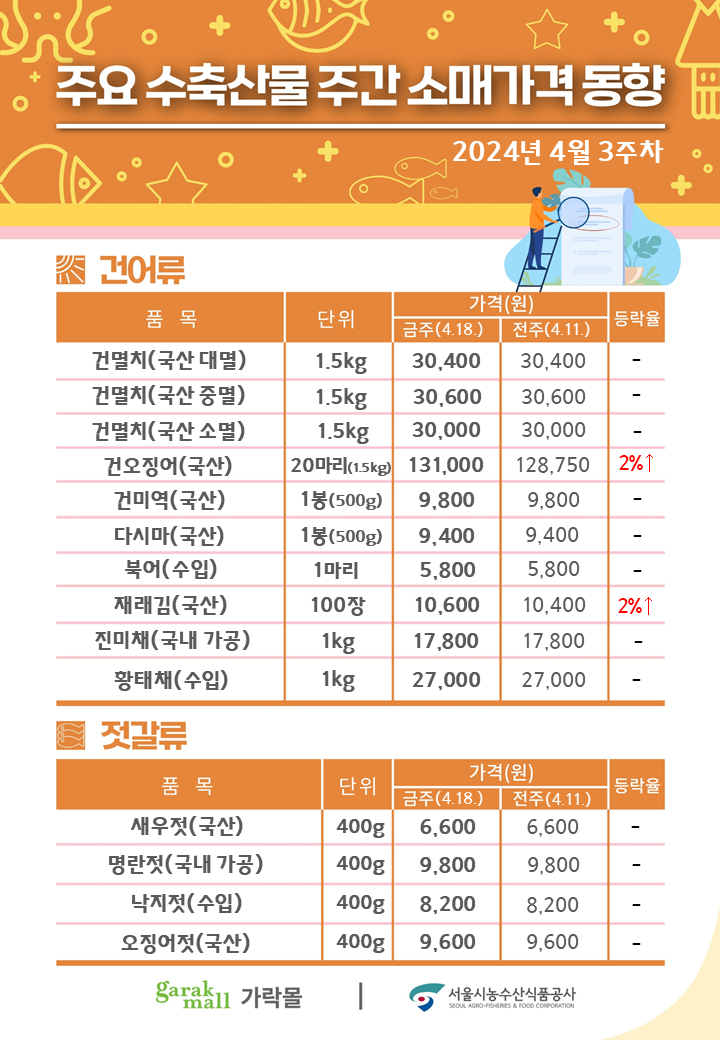 슬라이드2.PNG