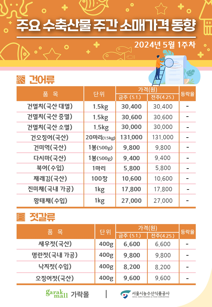 슬라이드2.PNG