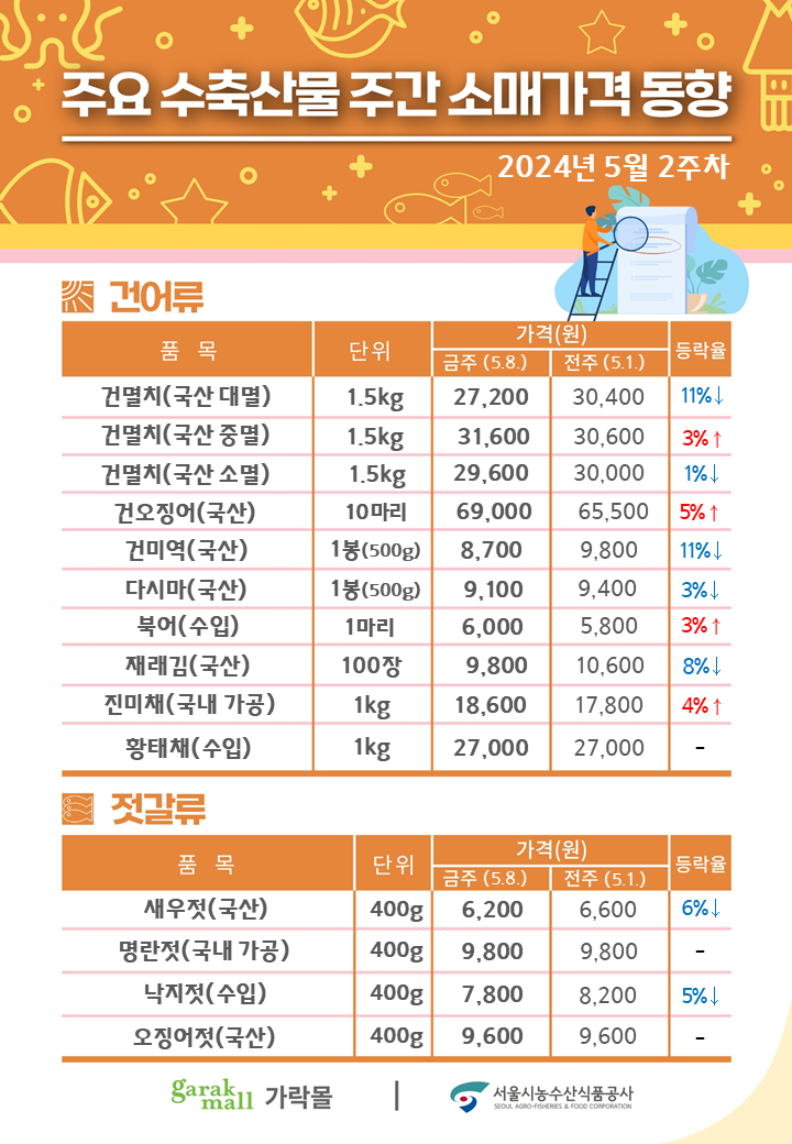 슬라이드2.PNG