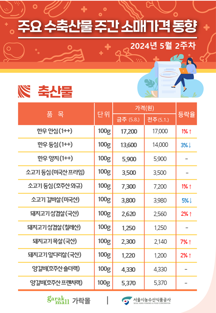 슬라이드3.PNG