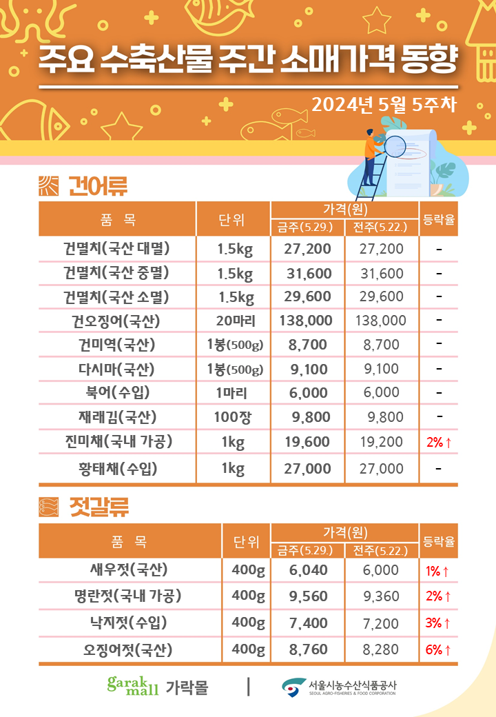 슬라이드2.PNG