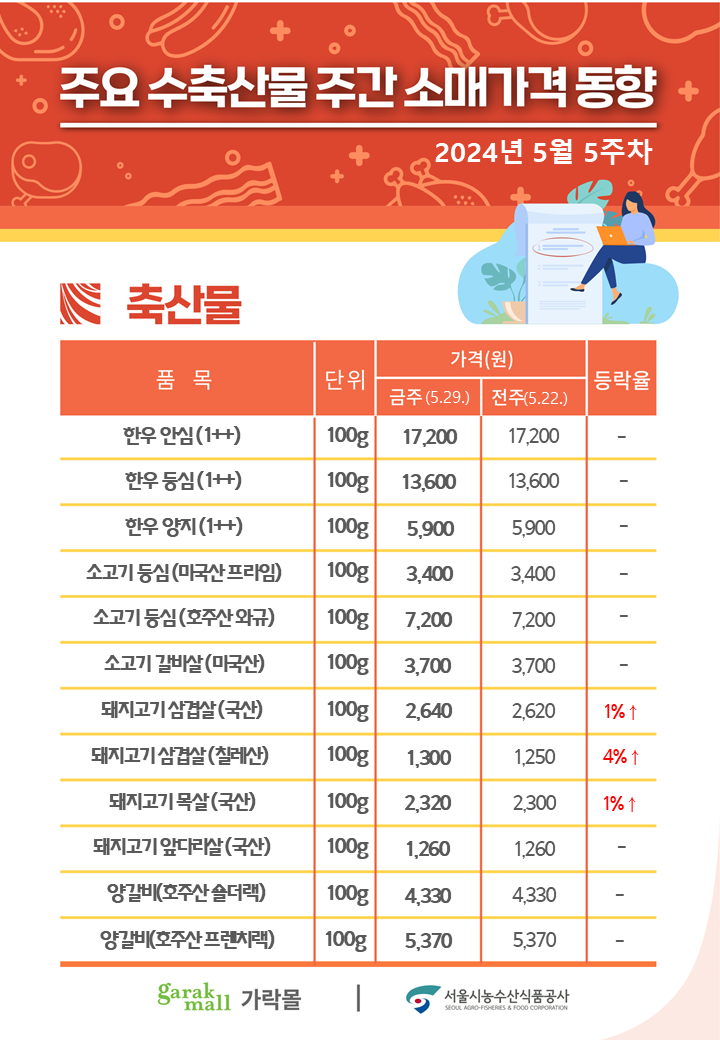 슬라이드3.PNG