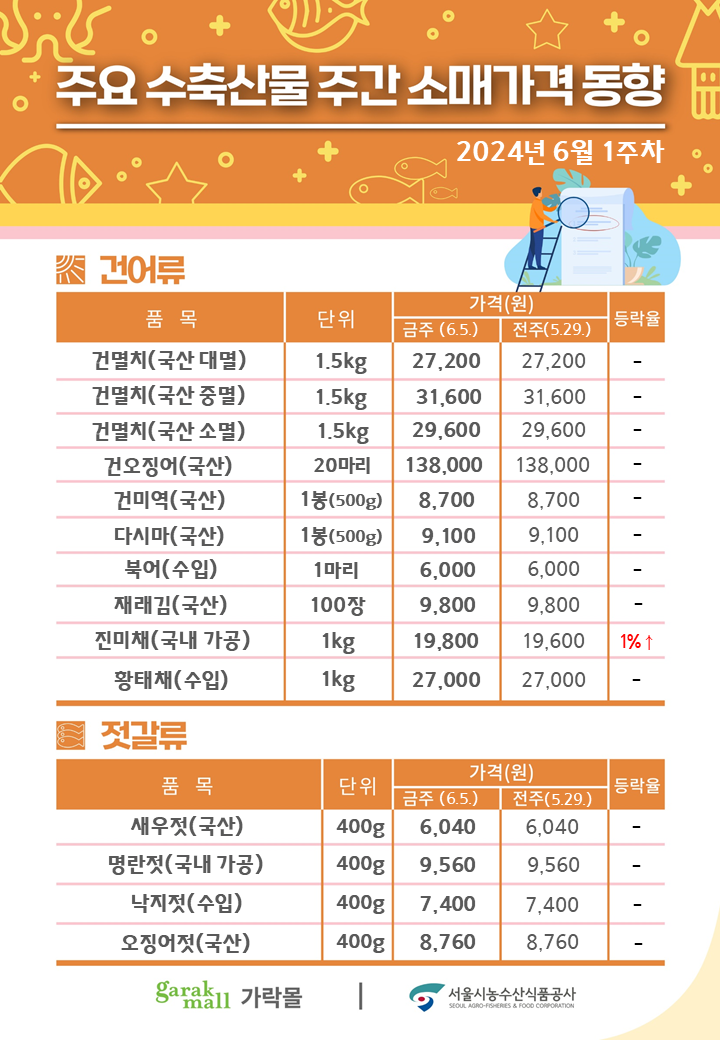 슬라이드2.PNG