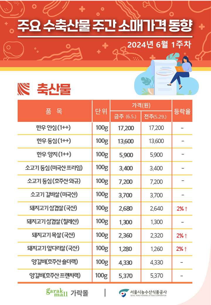 슬라이드3.PNG