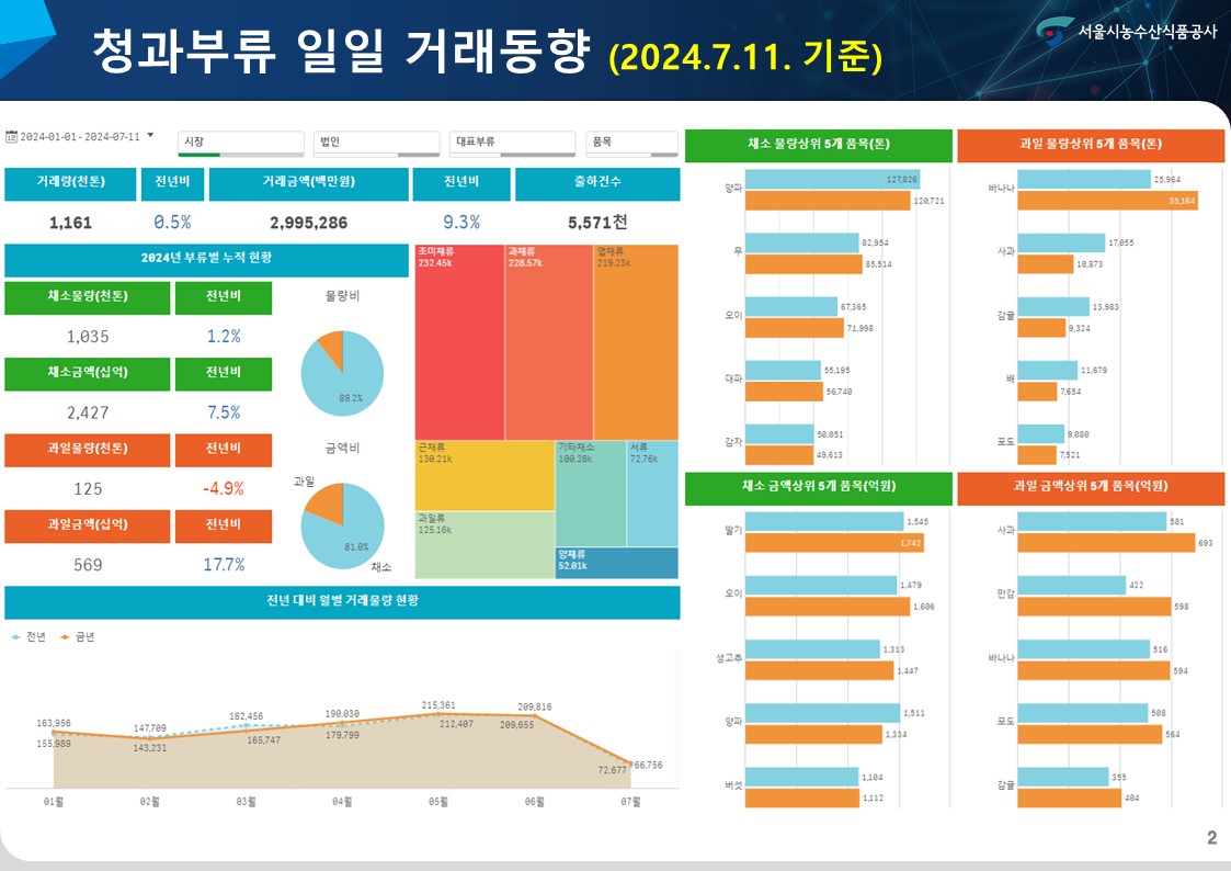 슬라이드2.JPG