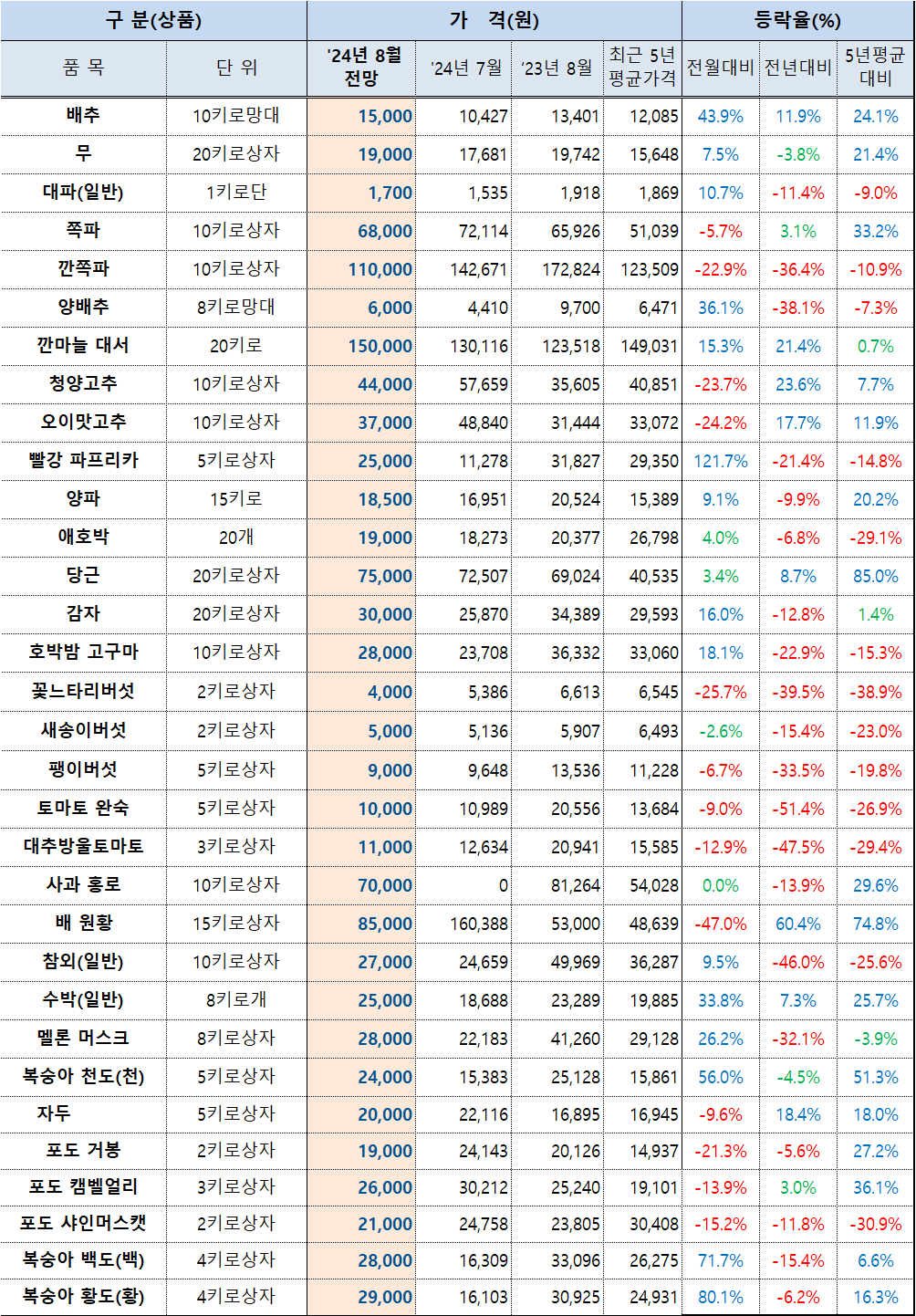 제목 없음1.png