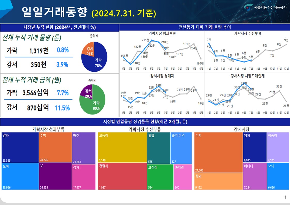 슬라이드1.JPG