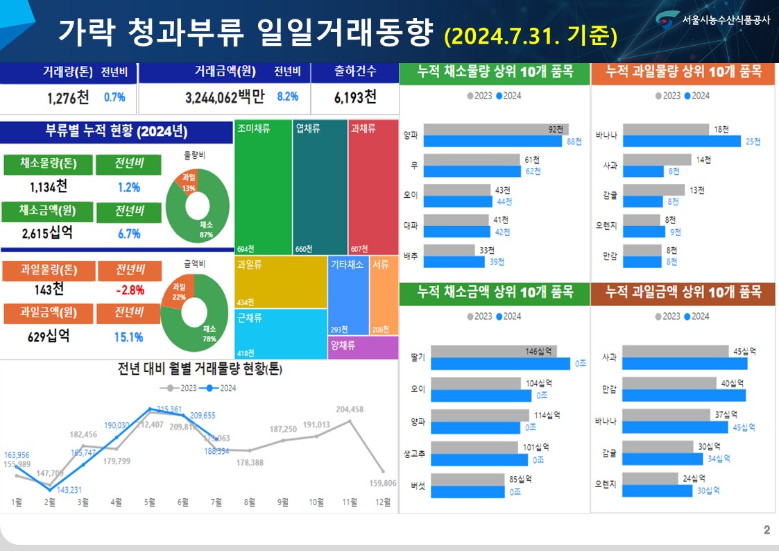 슬라이드2.JPG