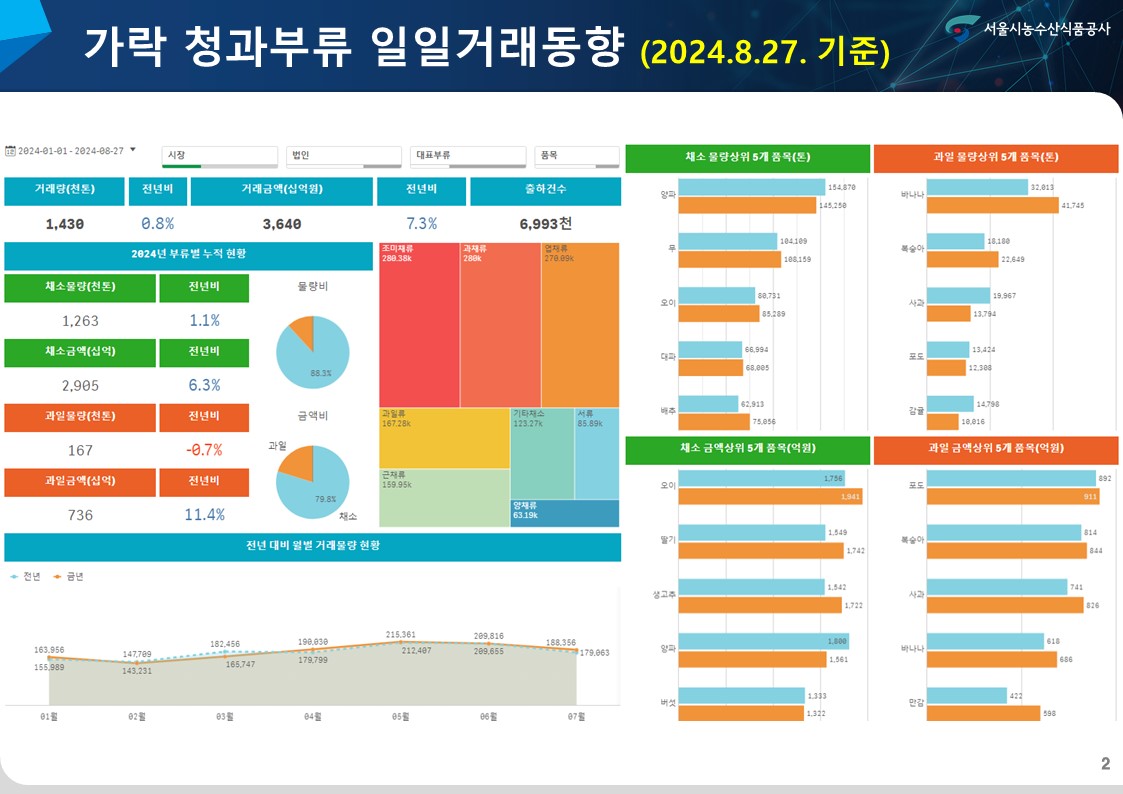 슬라이드2.JPG