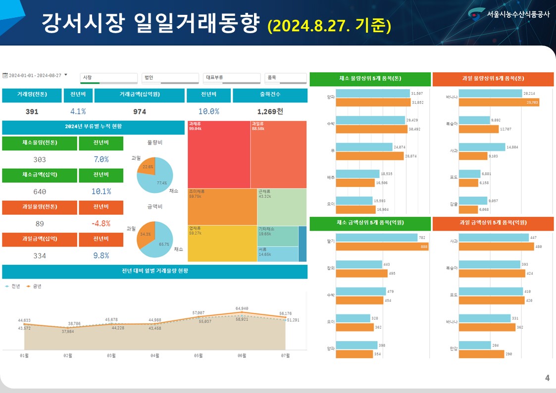 슬라이드4.JPG